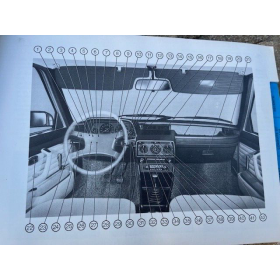 Notice d'emploi BMW 518 520 525 528i origine