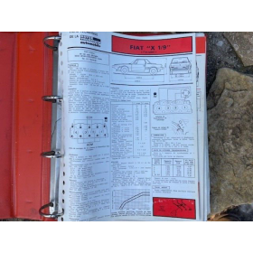 NBS fiches techniques RTA modèles italiens  années 60 70 80