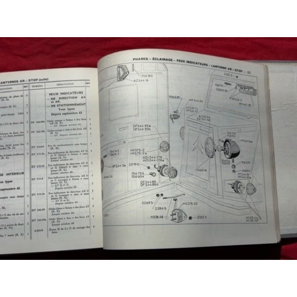 Catalogue original des pièces détachées Citroën HY