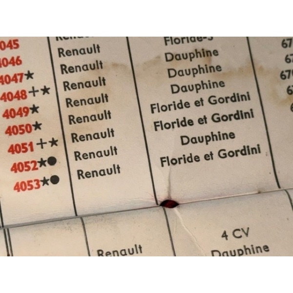 Allumeur Ducellier 4053A neuf prise compte tours Renault Gordini Alpine A106