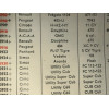 Allumeur Ducellier 3922A neuf Panhard PL17 Tigre